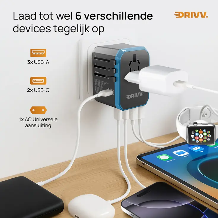 Universele Wereldstekker - USB C