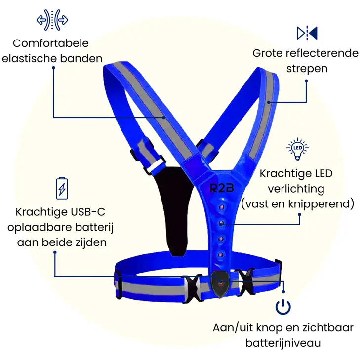 Hardloopvest met verlichting oplaadbaar
