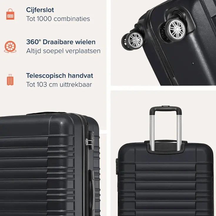 Kofferset – 3 Delig – 38L – Zwart