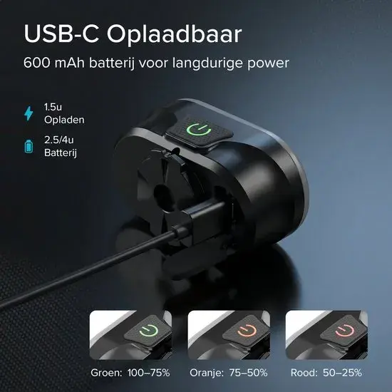 LED Hoofdlamp - IPX6 - USB-C