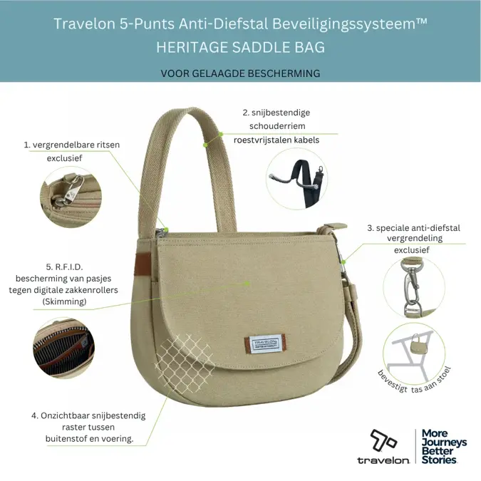 Travelon Heritage Saddle Crossbody