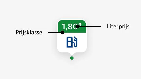 Icoon Onderweg app uitleg tanken