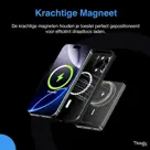 Premium Powerbank 10000 mAh