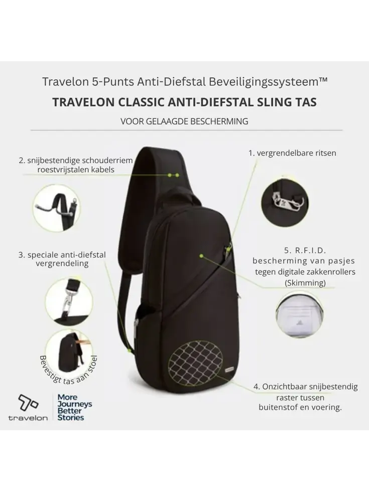 Classic Anti-diefstal Sling Tas