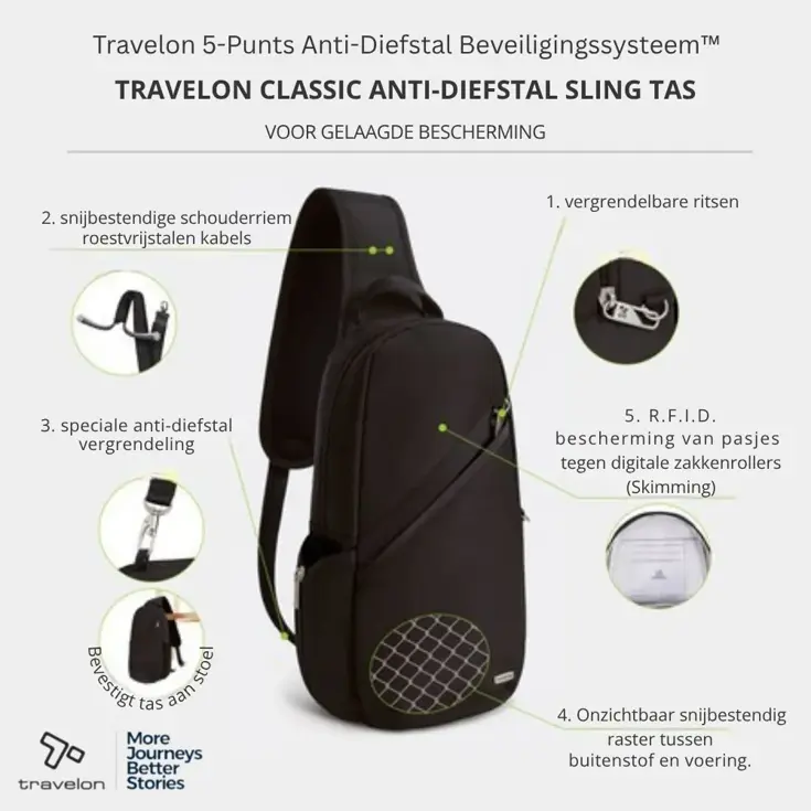 Classic Anti-diefstal Sling Tas
