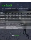 Nextorch myStar R AA 600Lm Hoofdlamp – 3xAA
