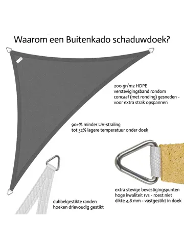 Schaduwdoek Waterdicht - 3x3m